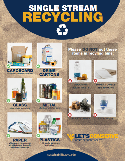 Single stream recycling. Accepted items are cardboard, drink cartons, glass, metal, paper and plastics. Do not put food, liquid, paper towels, plastic bags or styrofoam in recycling bins. 